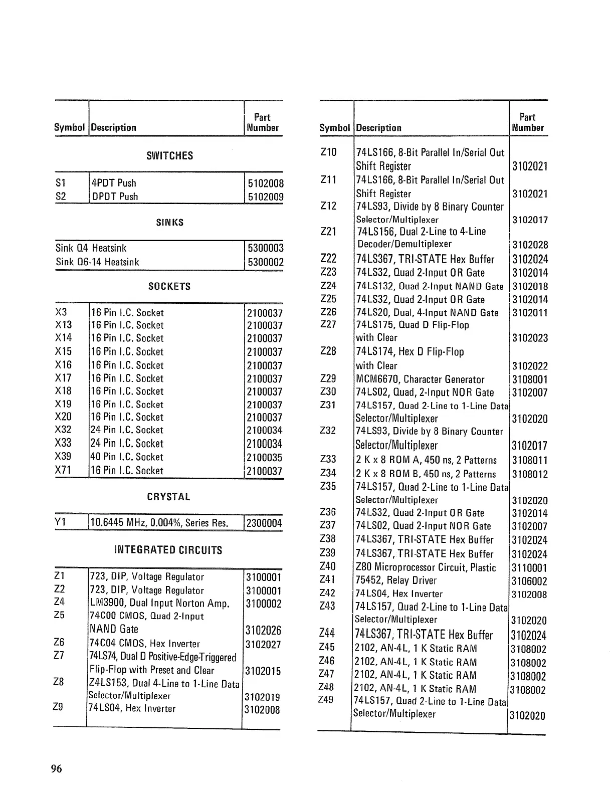 Page #97 background image