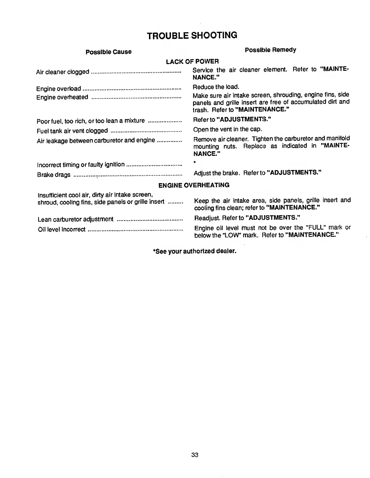 Page #33 background image