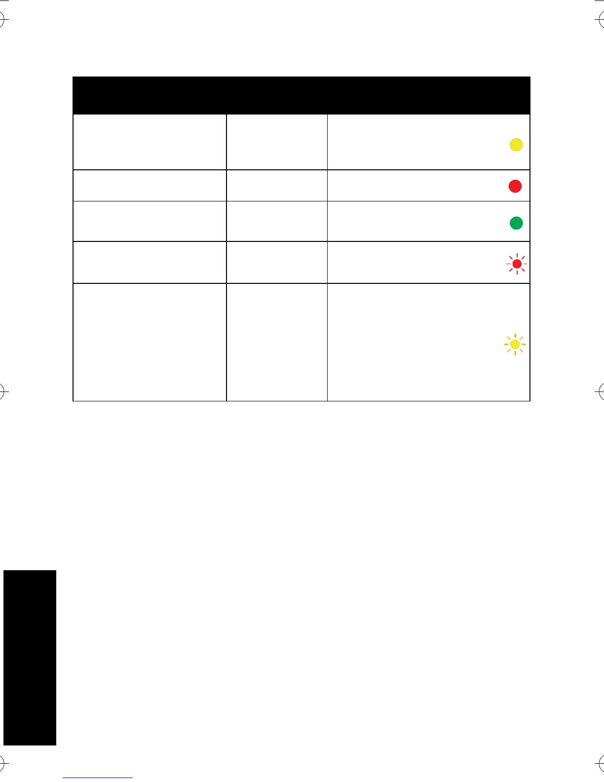 Page #168 background image