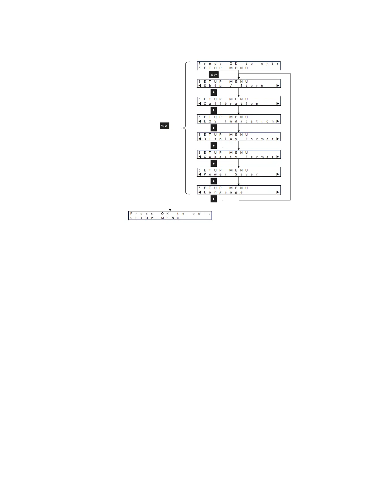 Page #172 background image