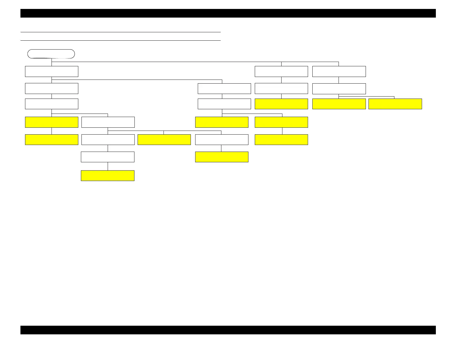 Page #115 background image