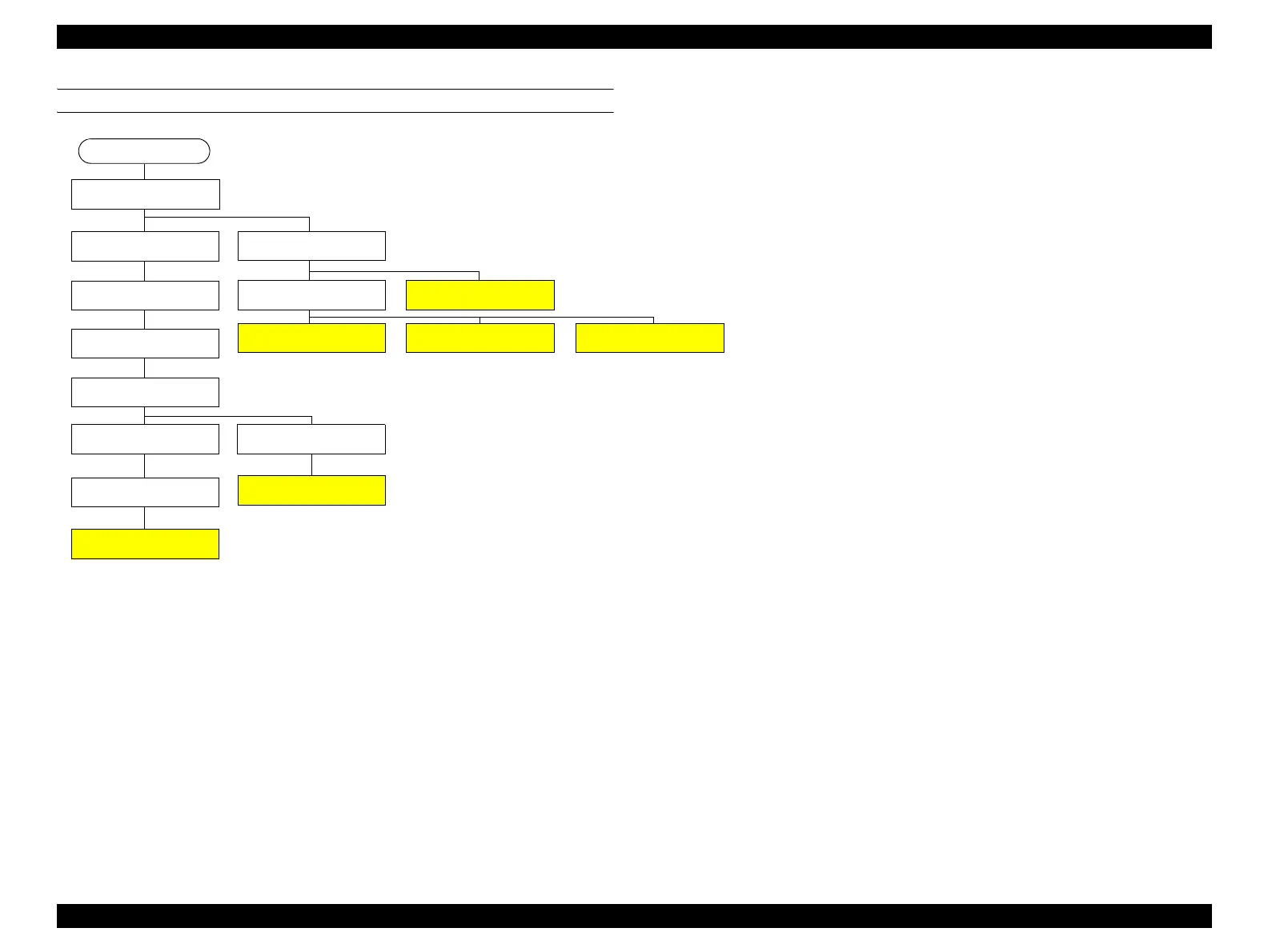 Page #119 background image
