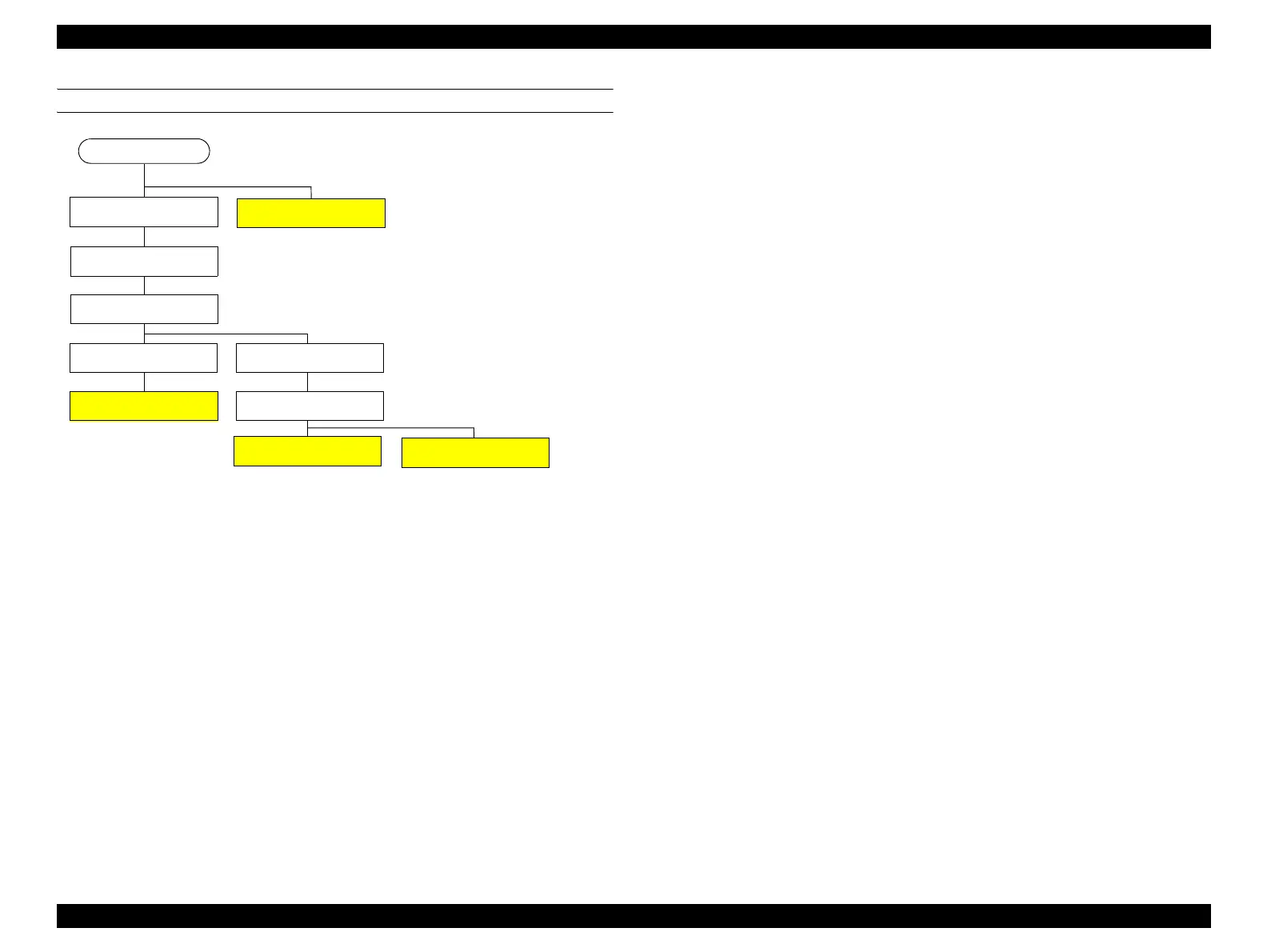 Page #120 background image