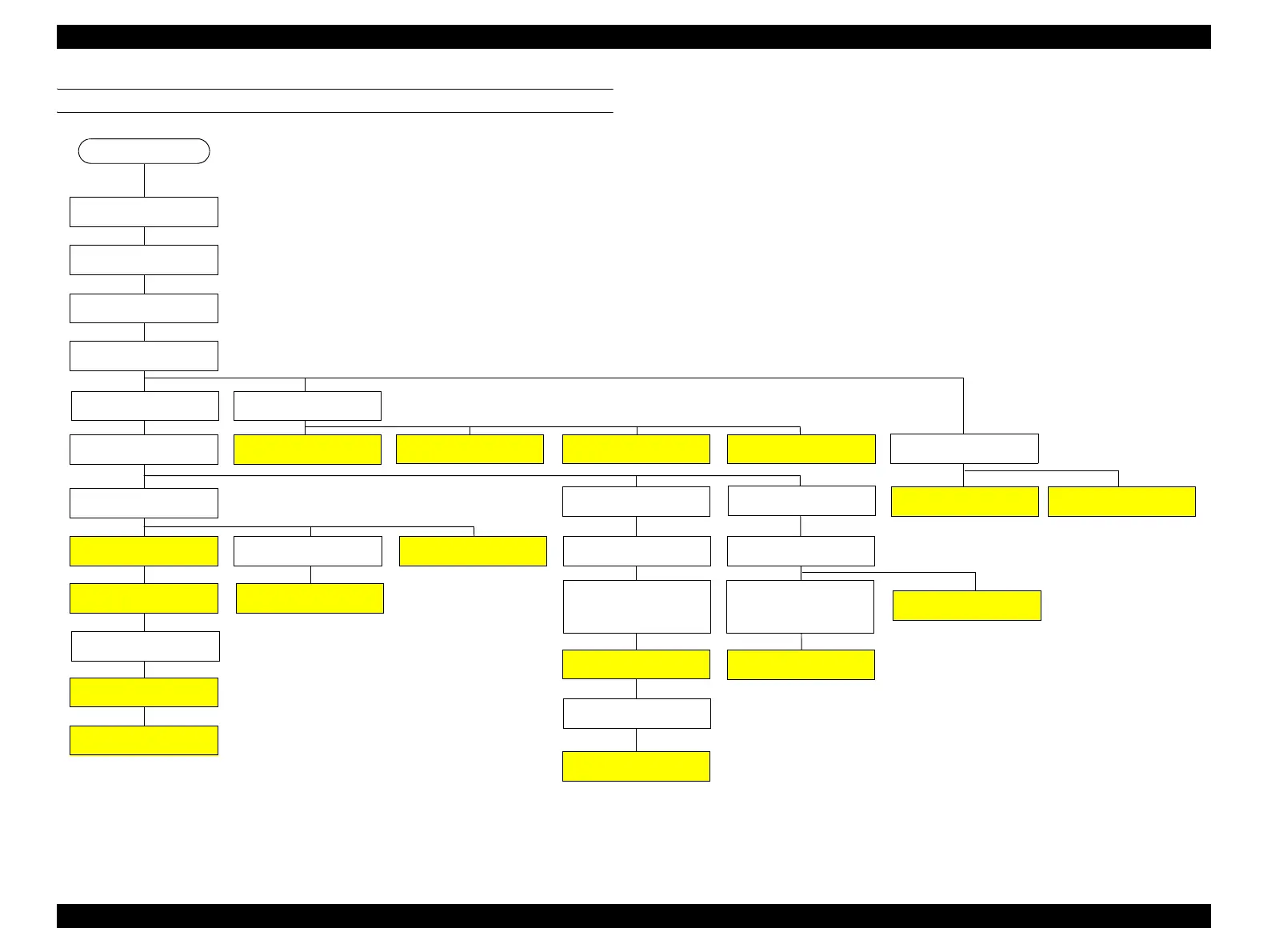 Page #121 background image