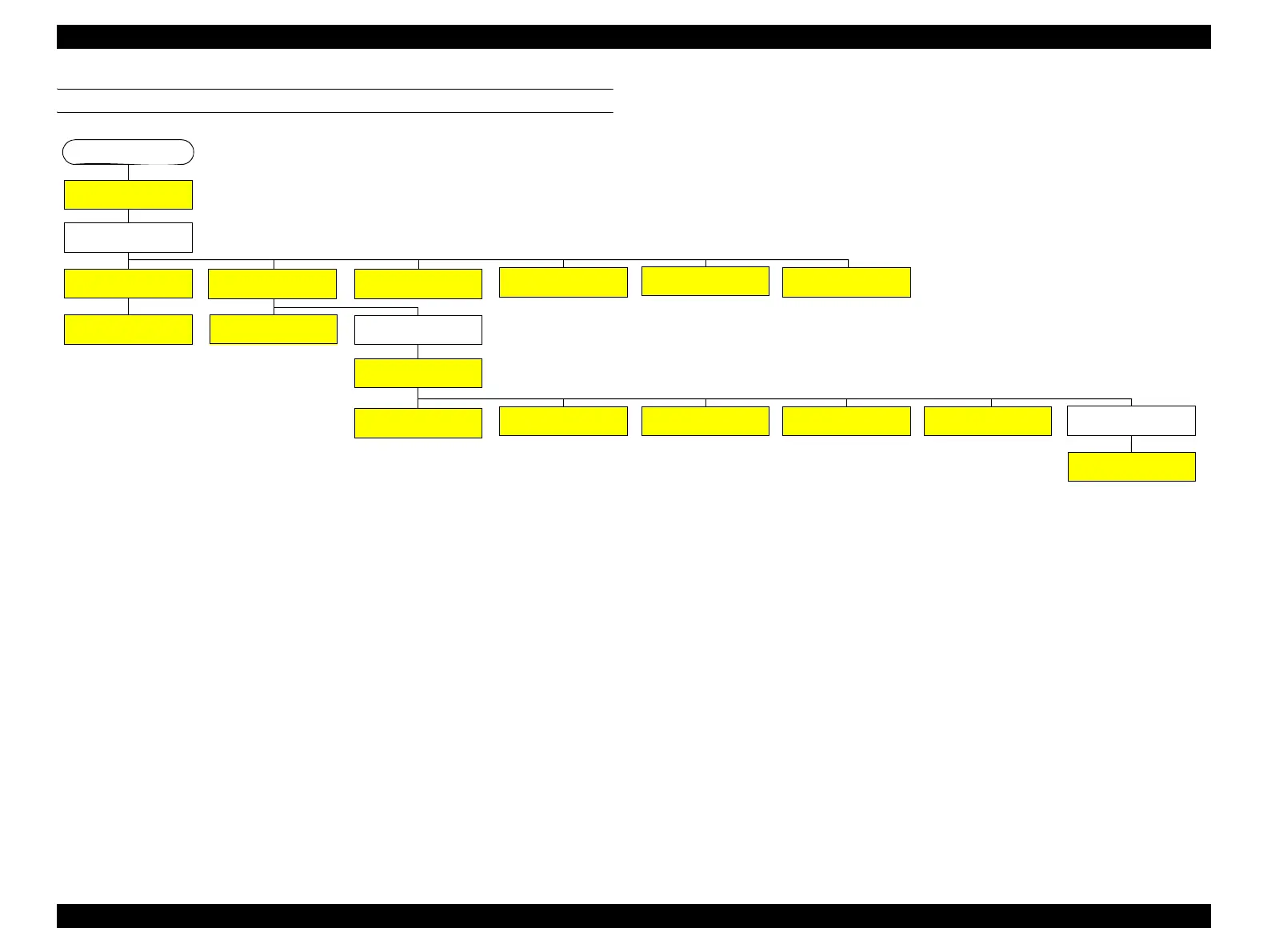 Page #122 background image
