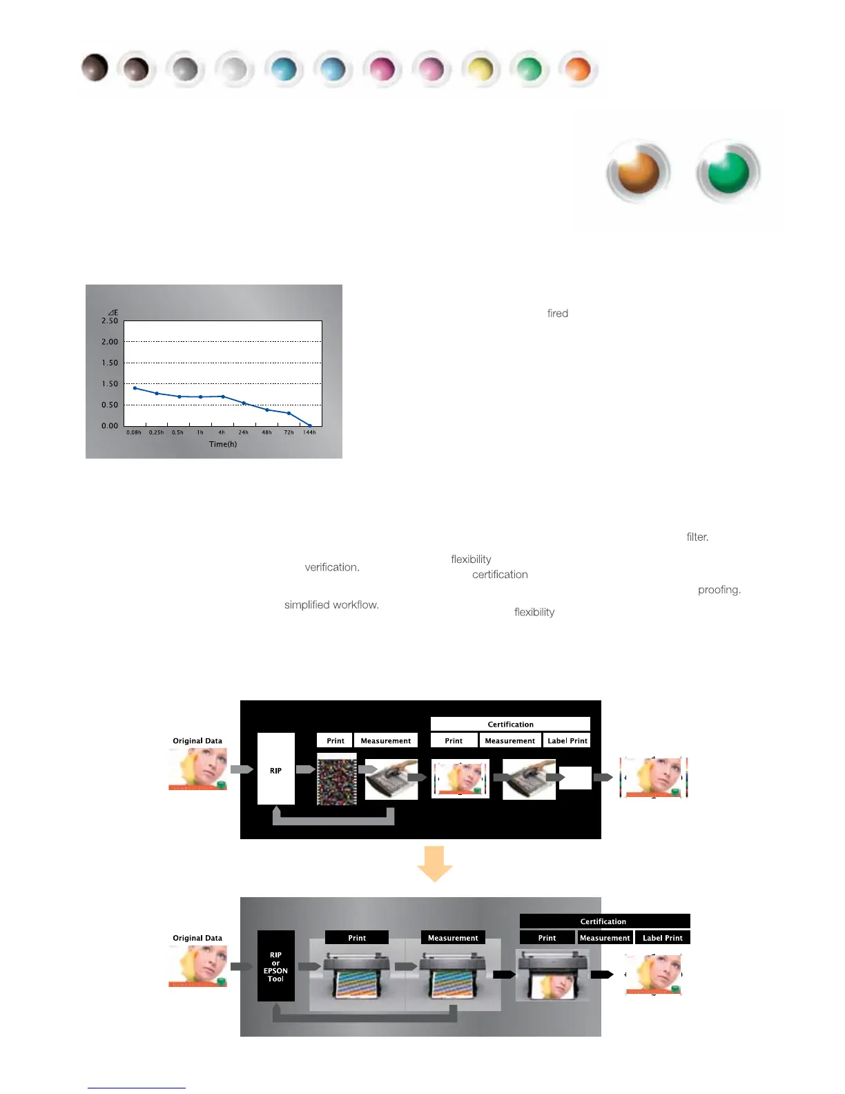 Page #5 background image