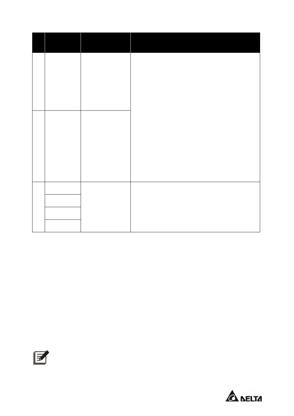 Page #141 background image