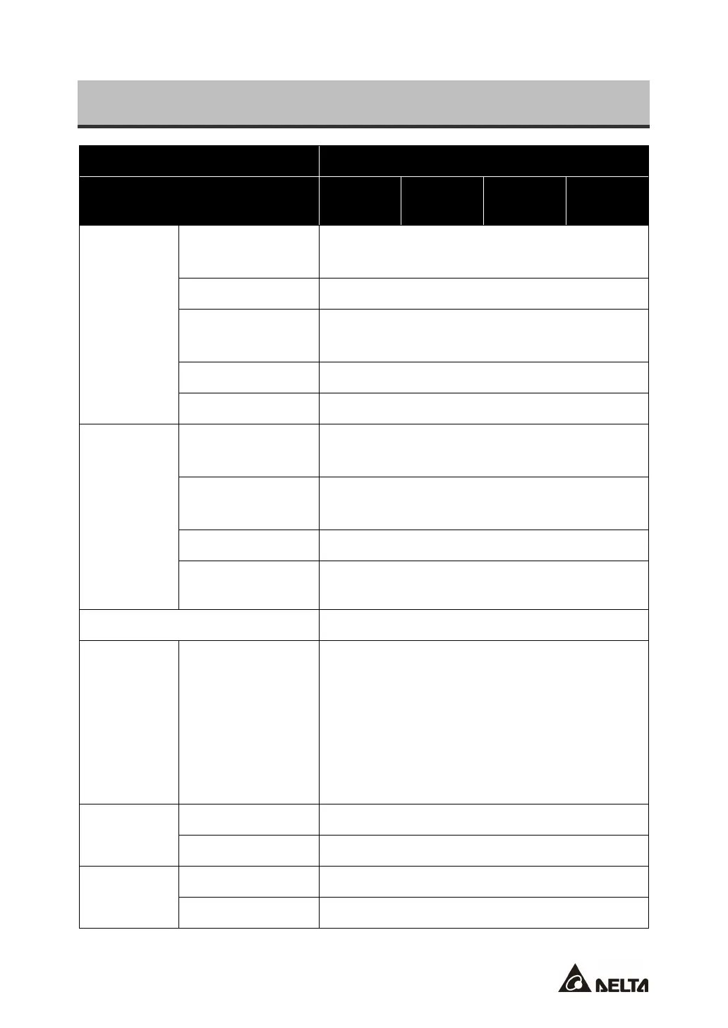 Page #149 background image
