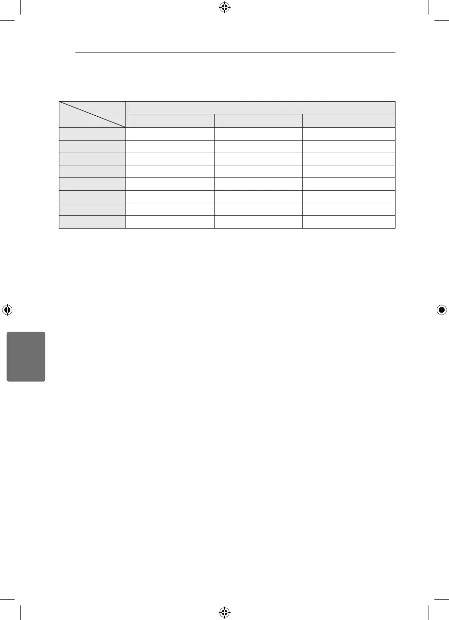 Page #64 background image