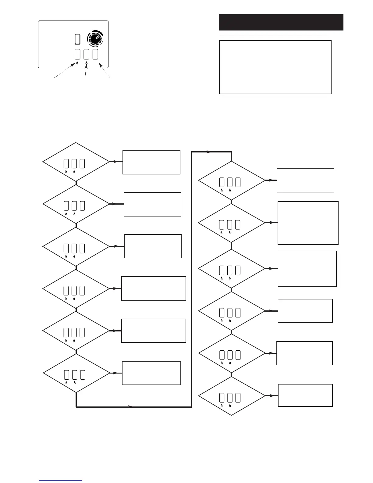 Page #49 background image