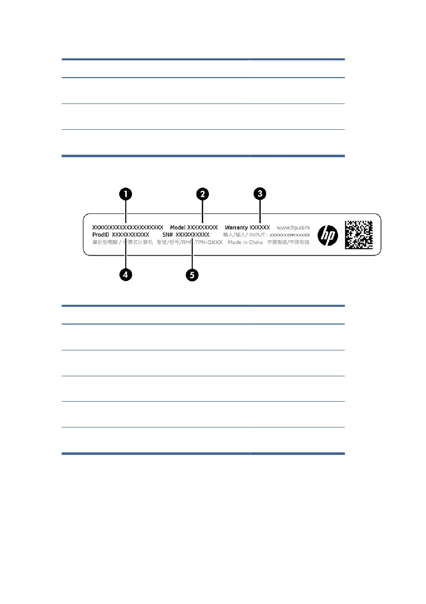Page #28 background image