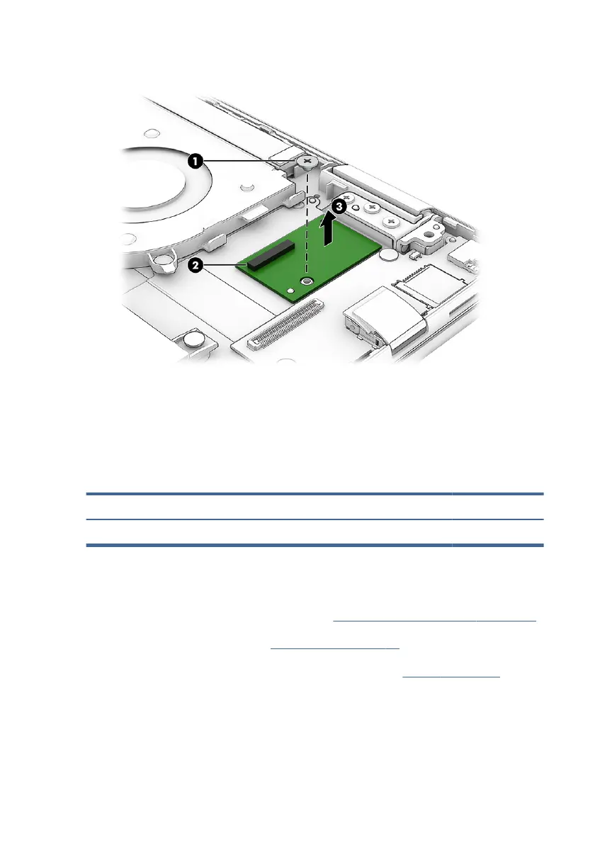 Page #64 background image