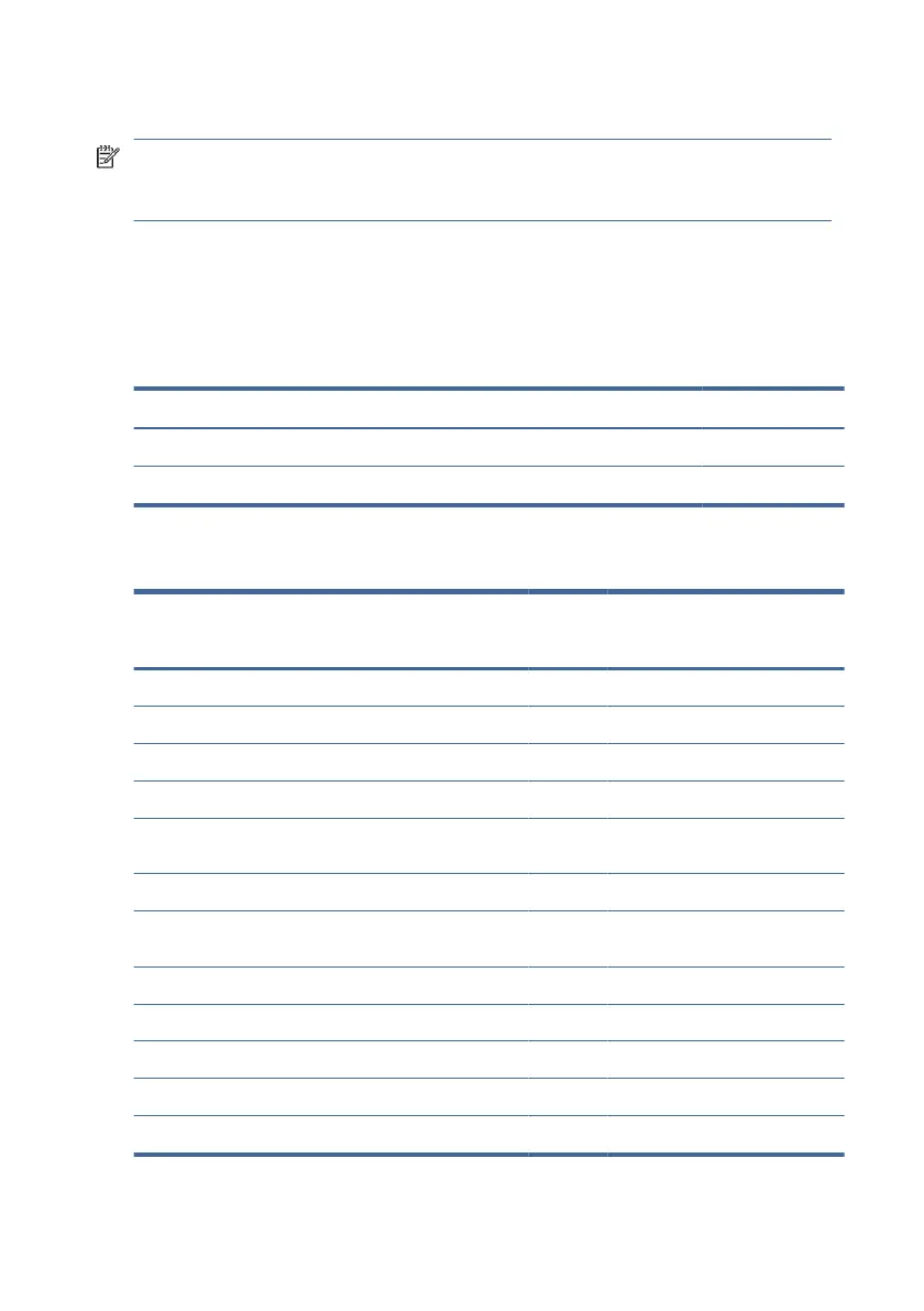 Page #70 background image