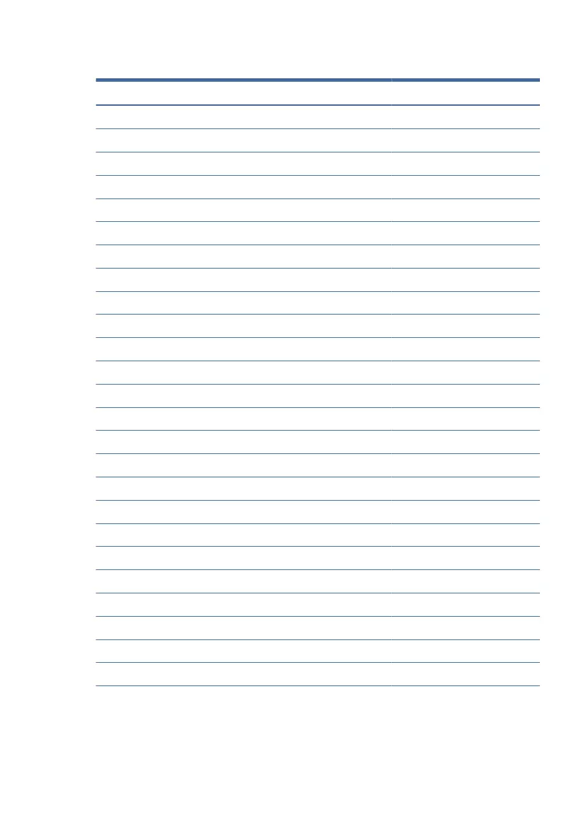 Page #105 background image