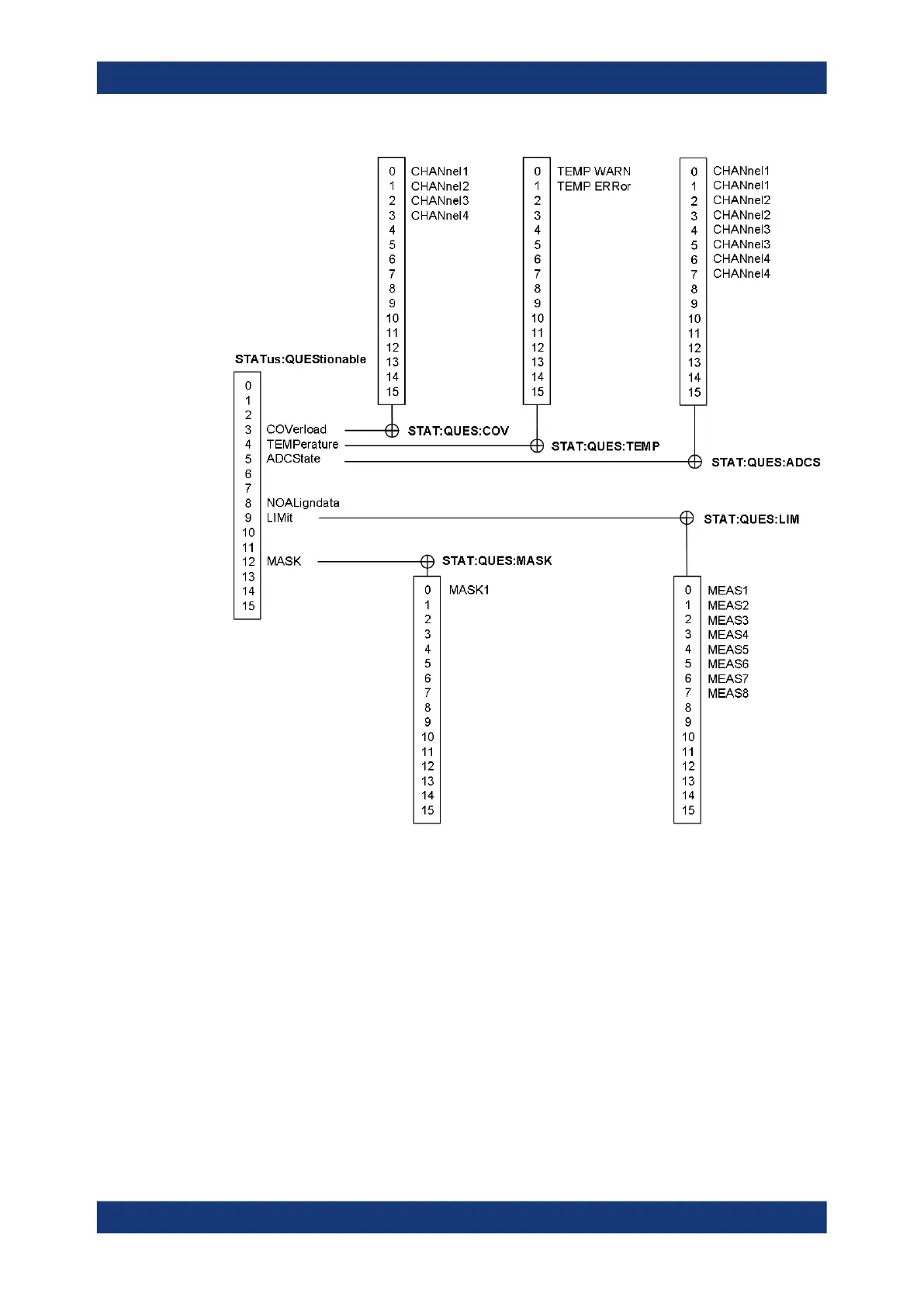 Page #797 background image