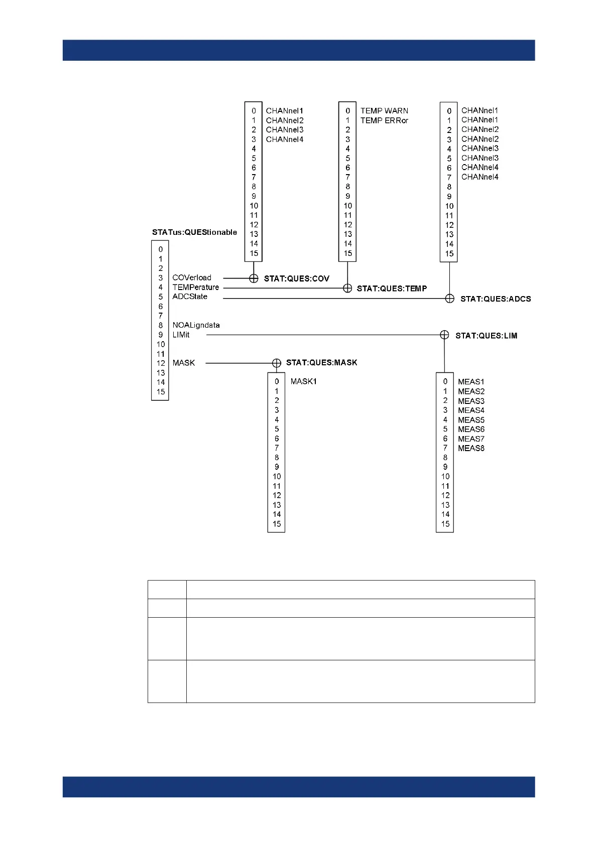 Page #822 background image