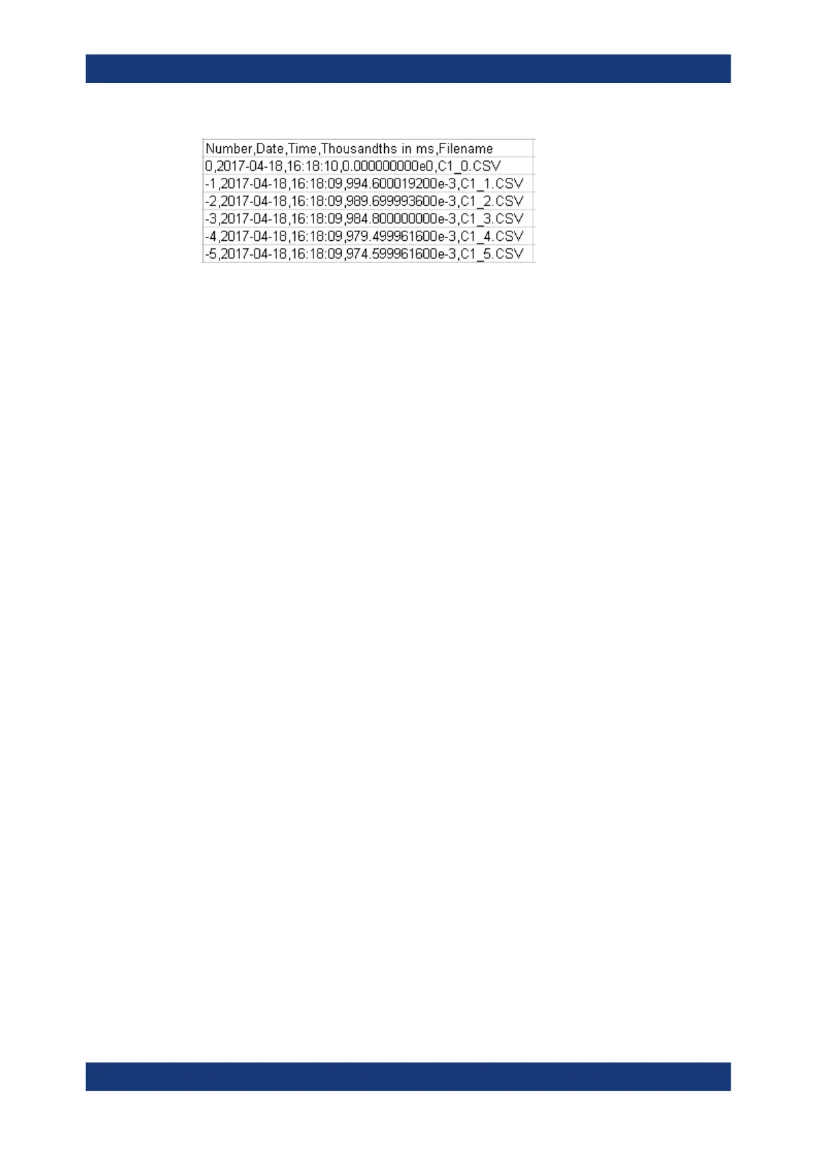 Page #130 background image