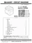 Preview: Manual