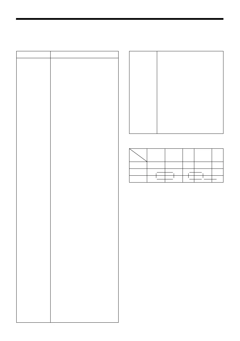 Page #96 background image