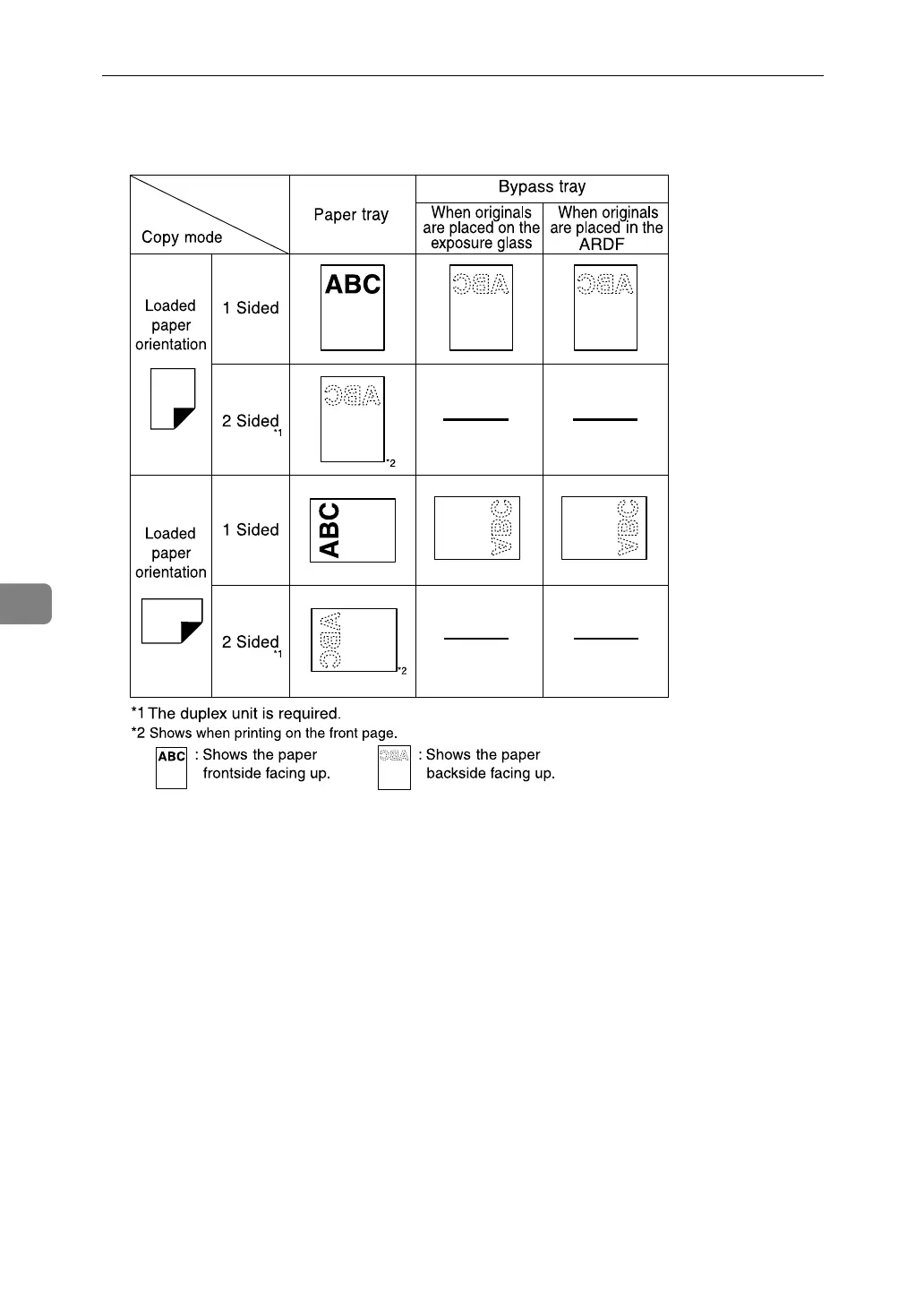 Page #74 background image
