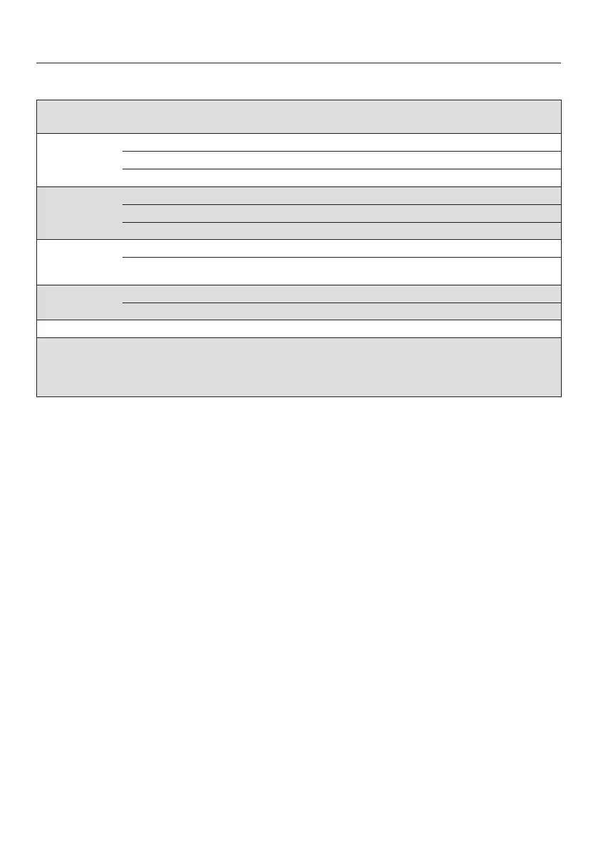 Page #140 background image