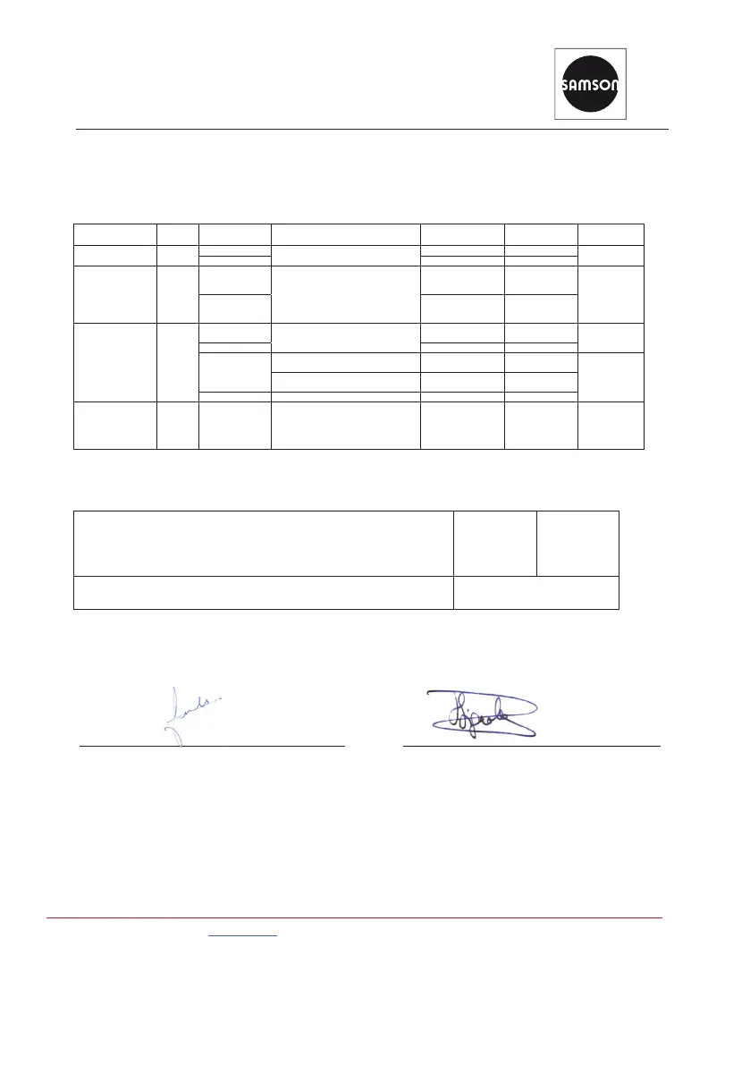 Page #84 background image