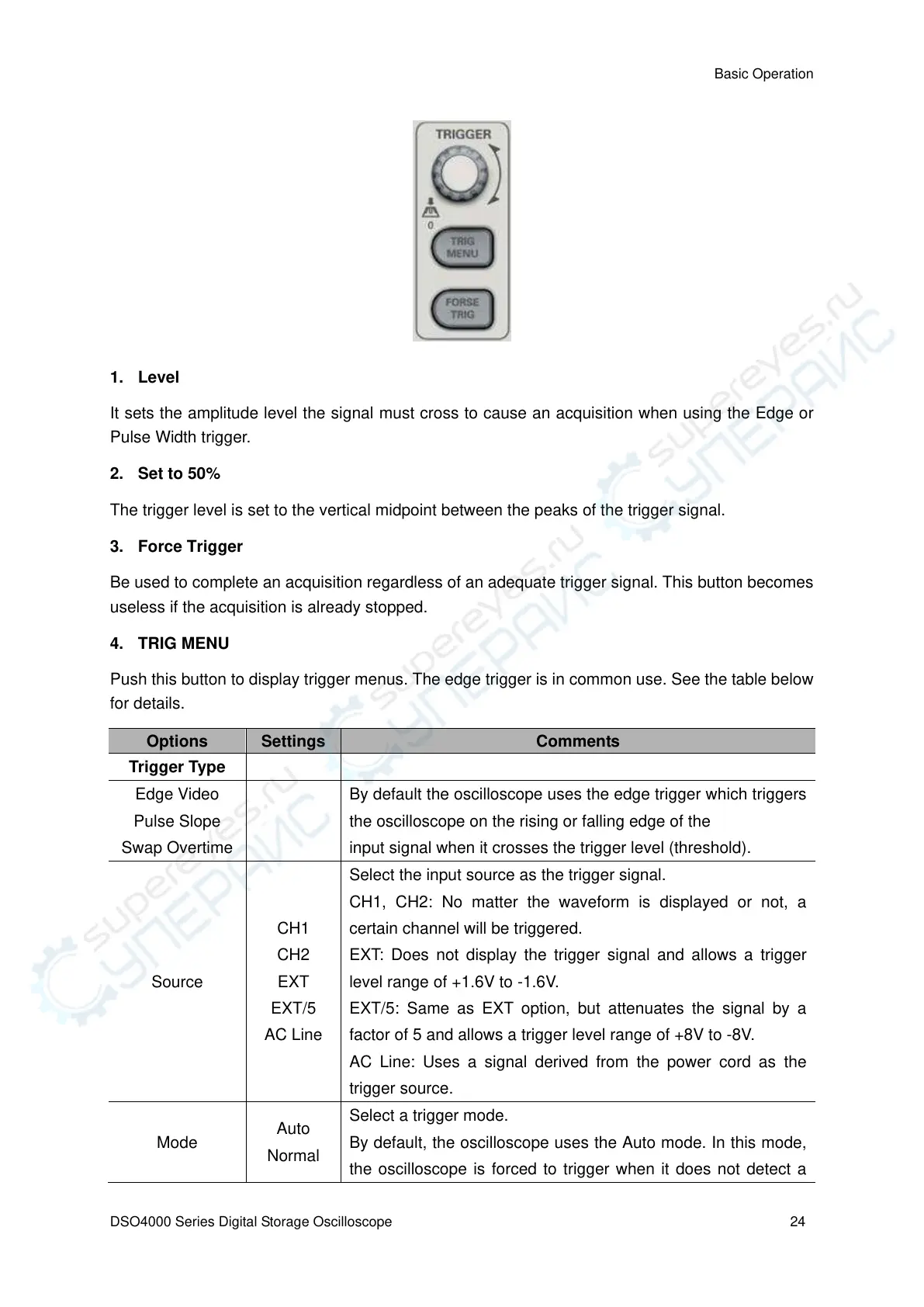Page #33 background image