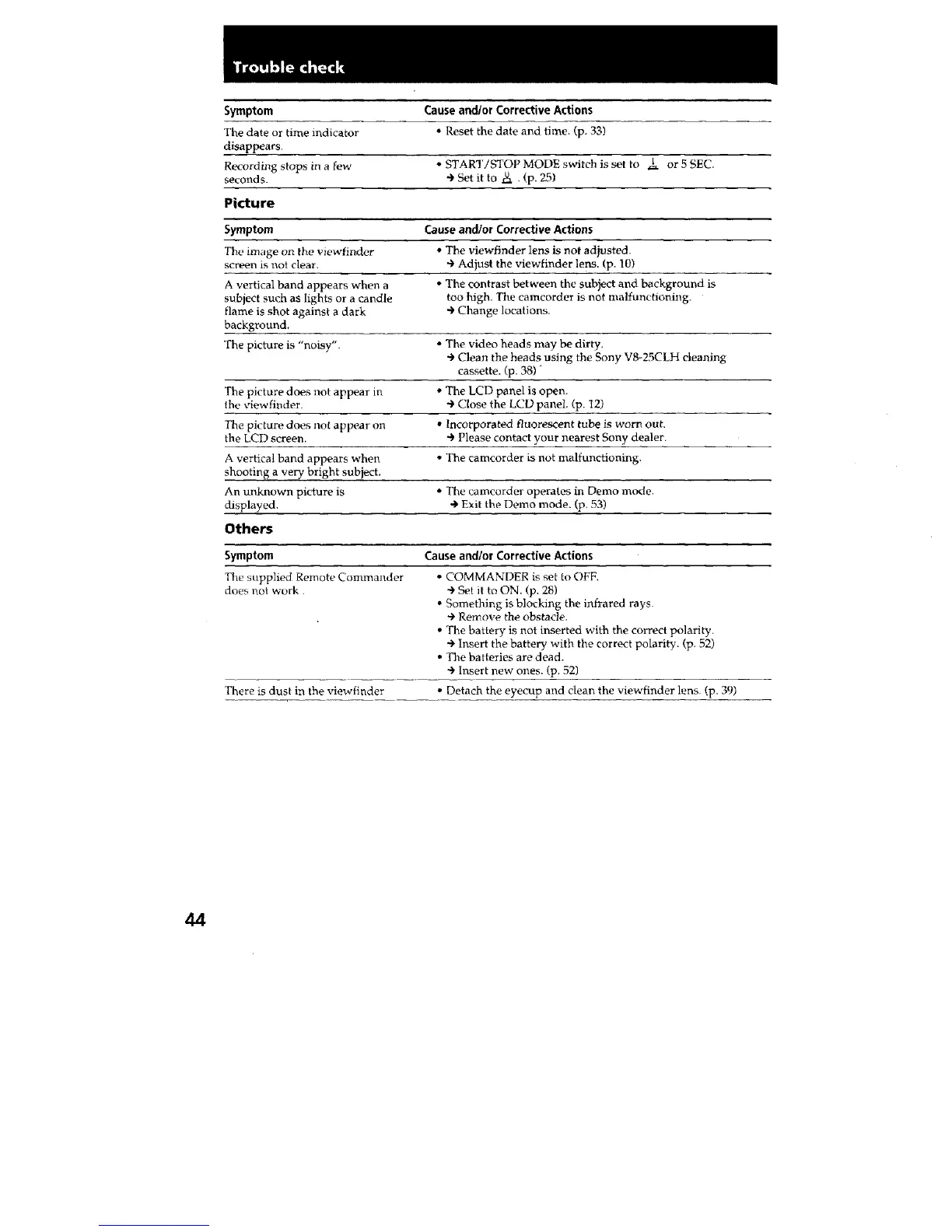 Page #44 background image
