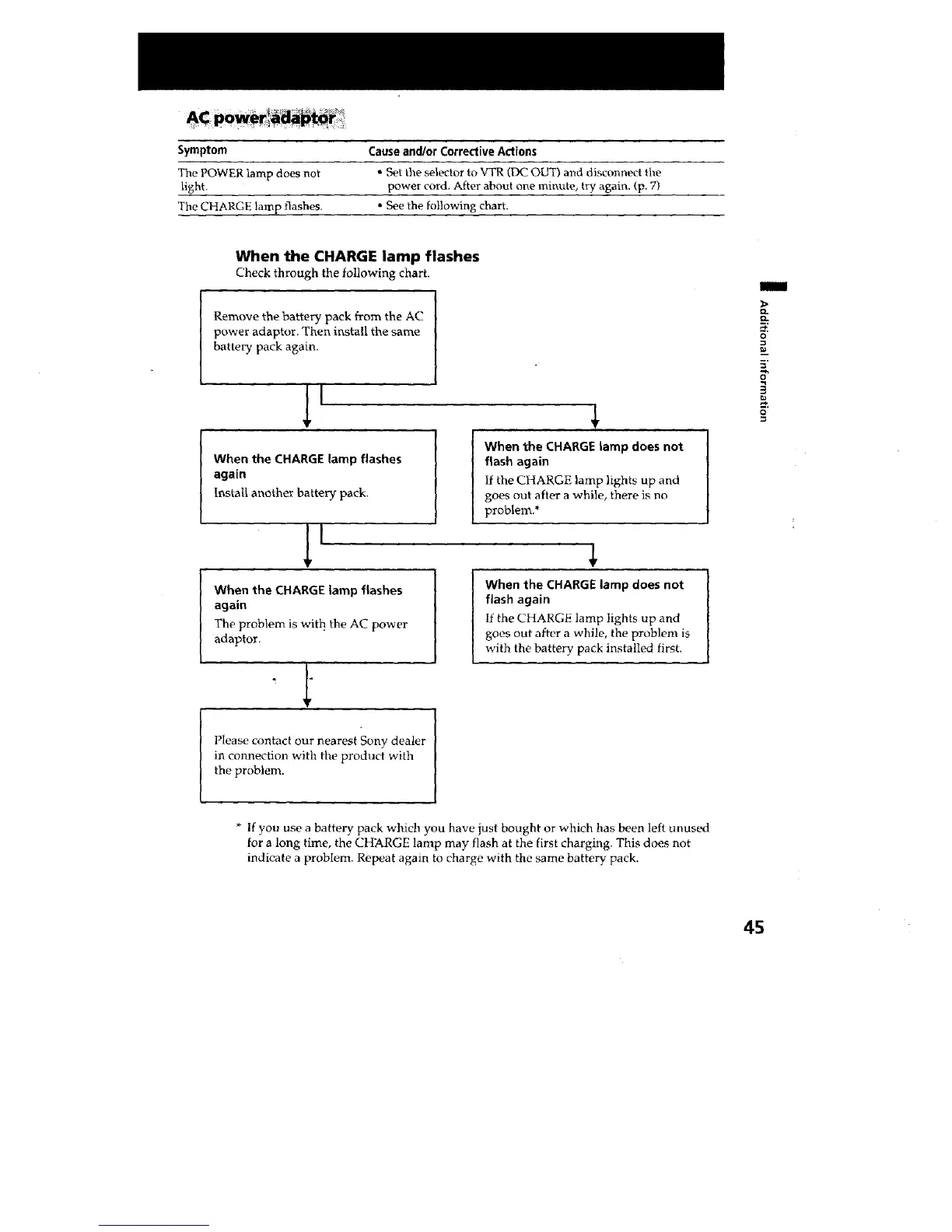 Page #45 background image