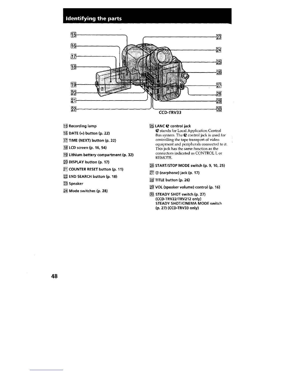 Page #48 background image