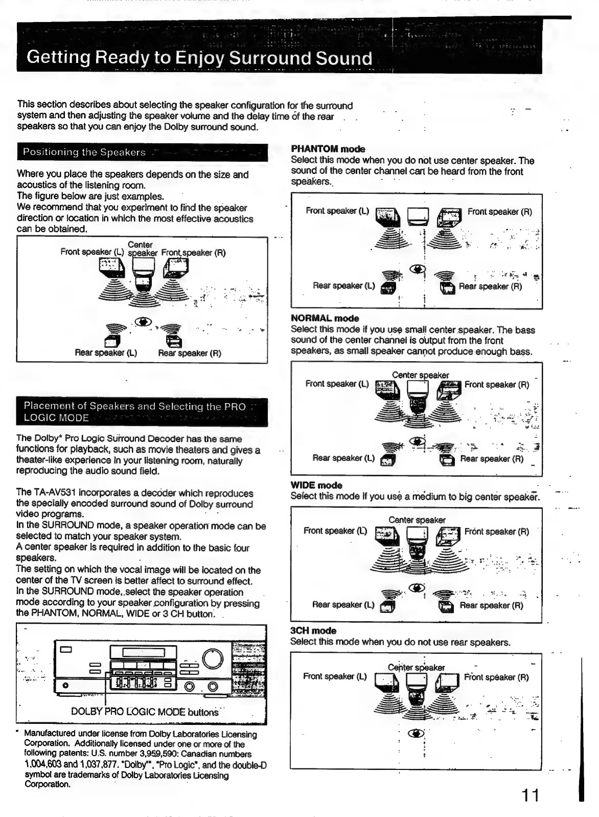 Page #11 background image