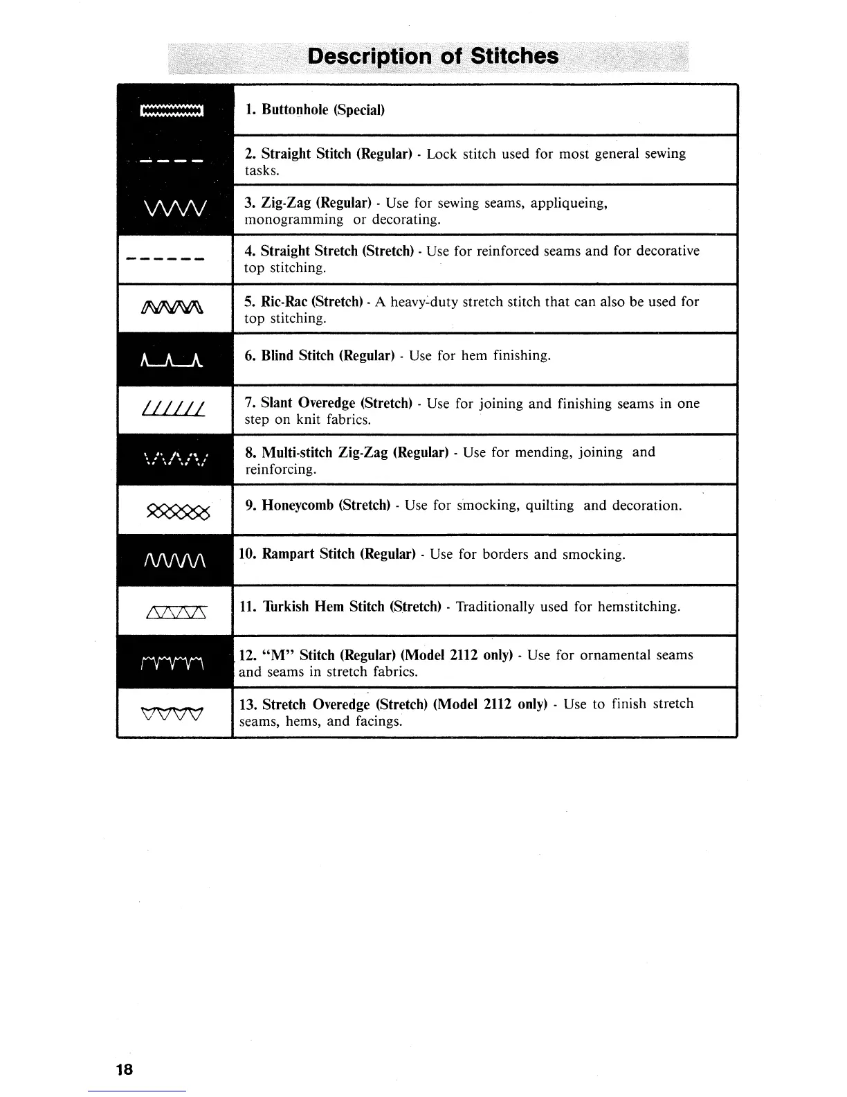 Page #20 background image