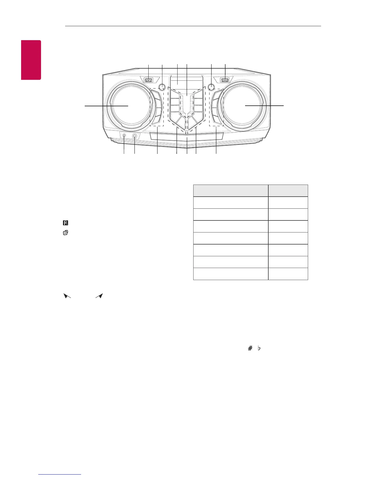 Page #10 background image