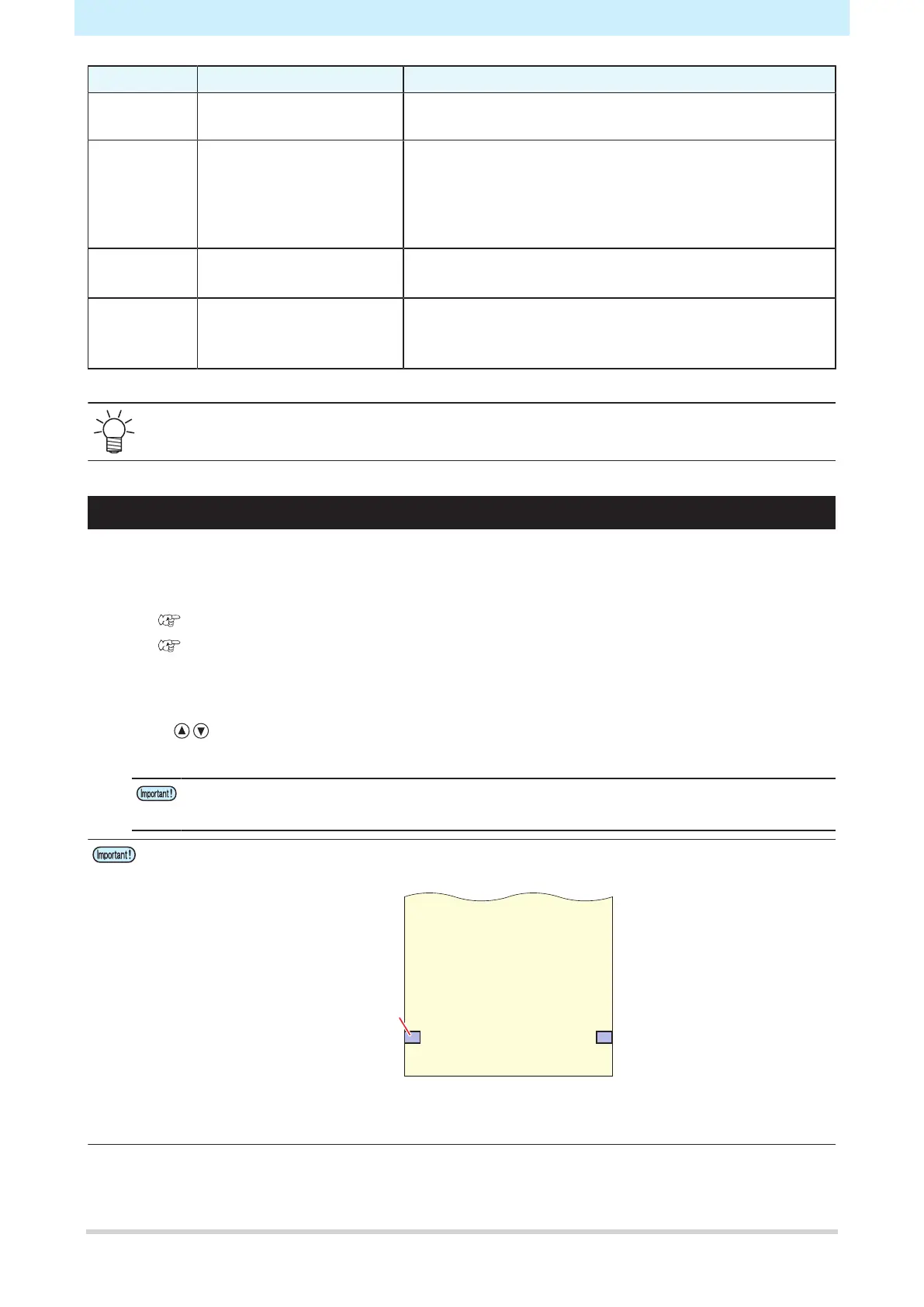 Page #128 background image