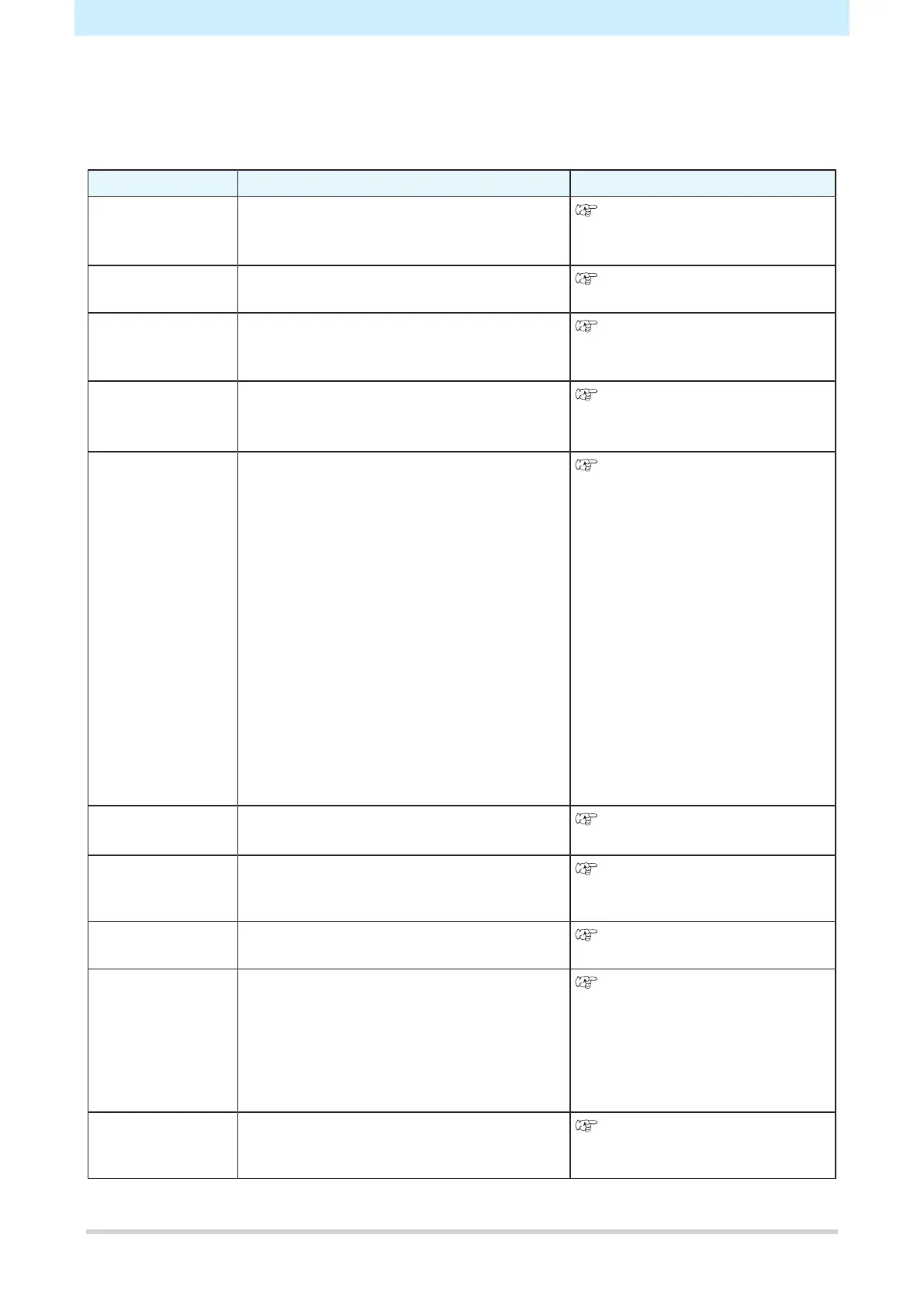 Page #134 background image