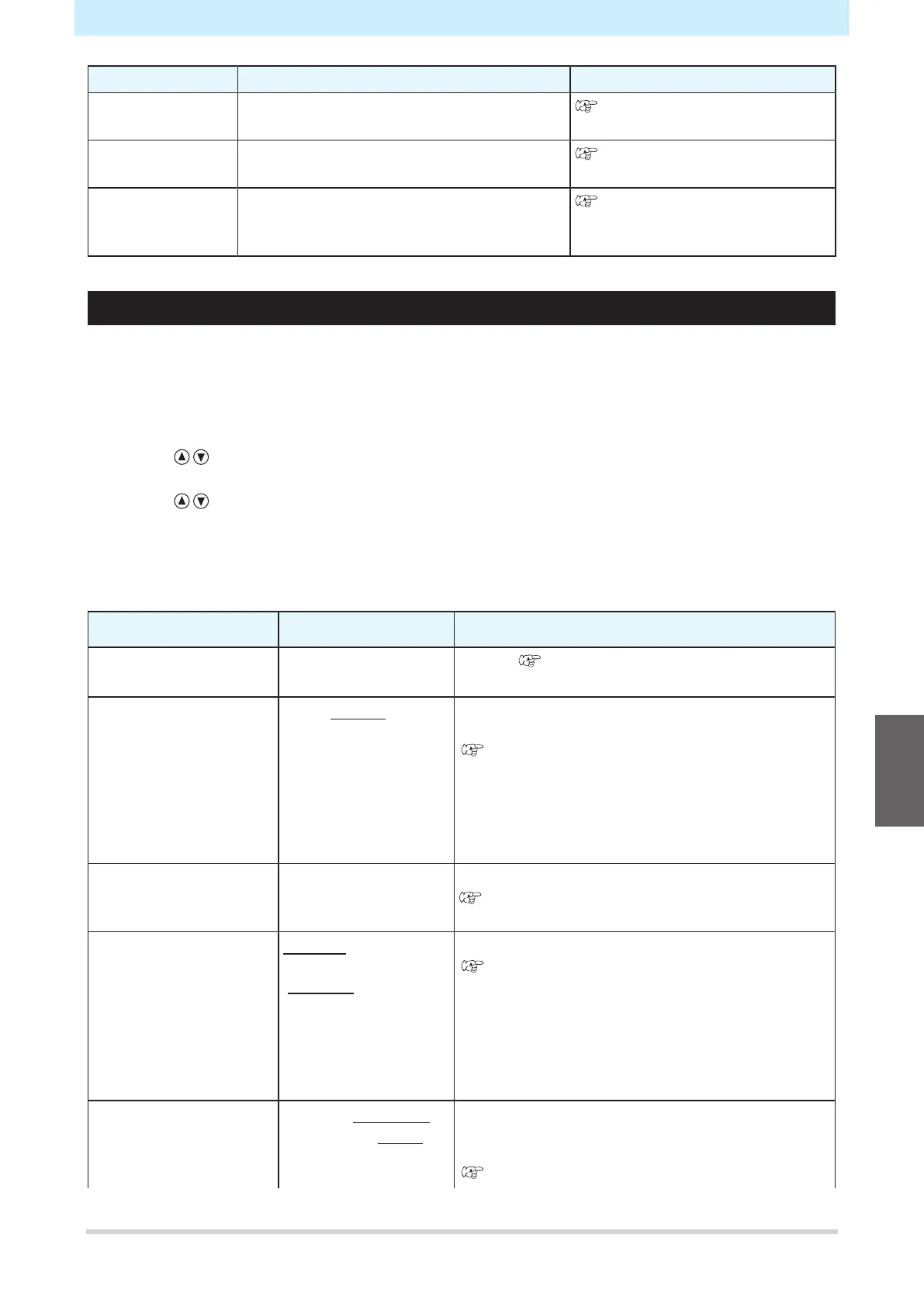Page #135 background image