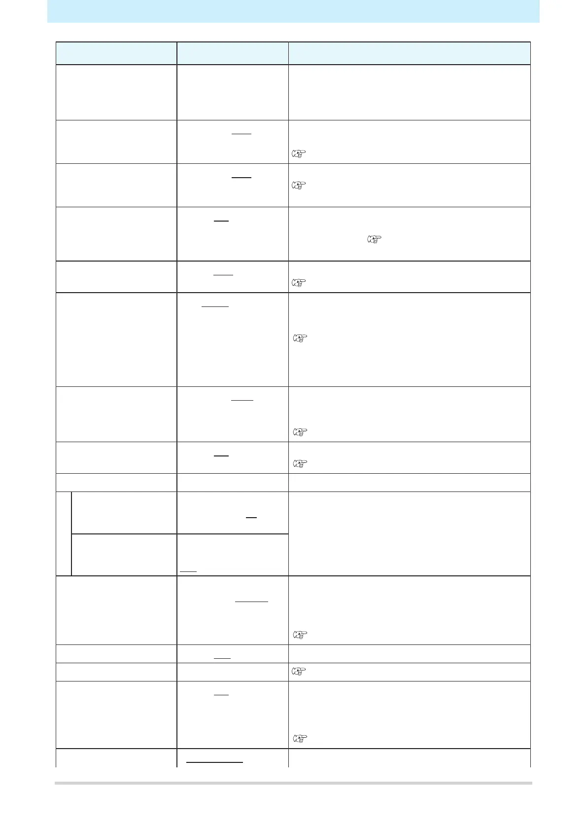 Page #136 background image