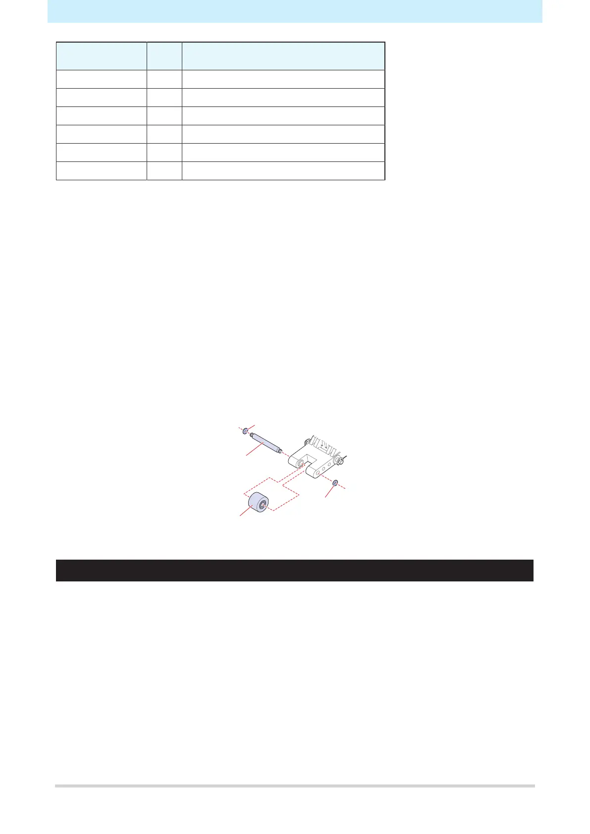 Page #148 background image