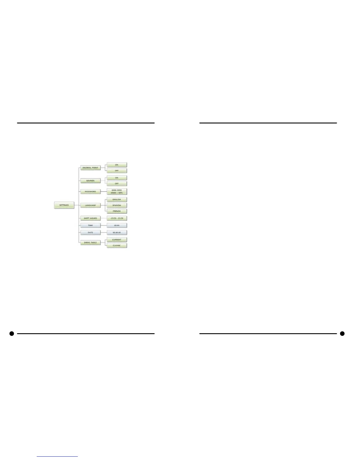 Page #26 background image