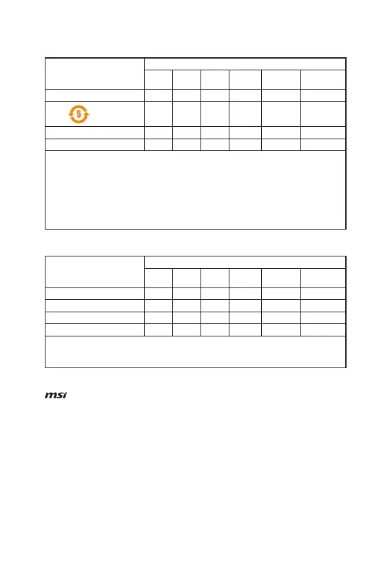 Page #78 background image
