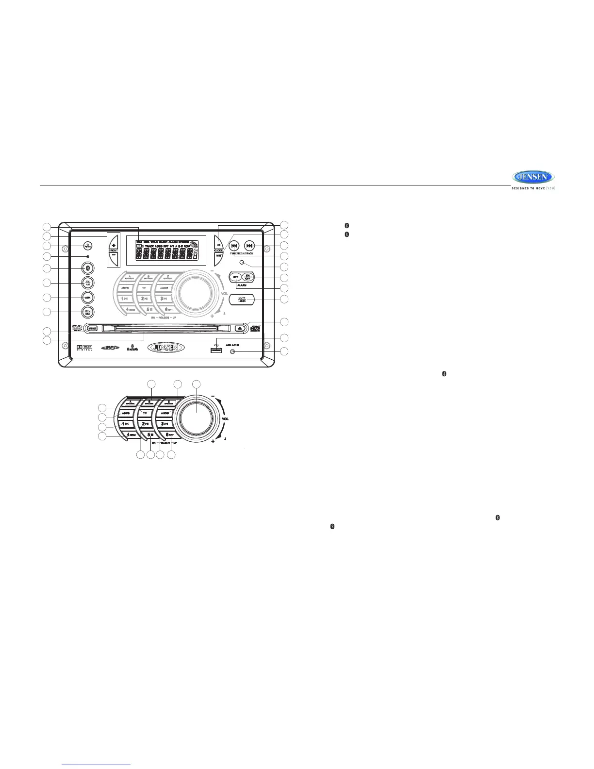 Page #15 background image