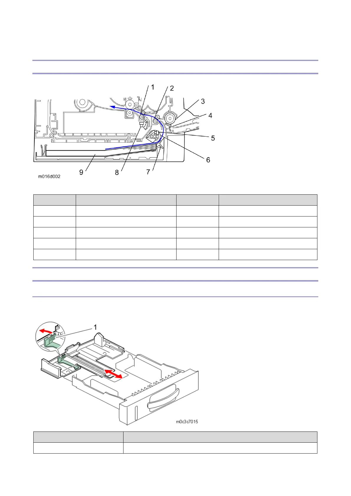 Page #235 background image