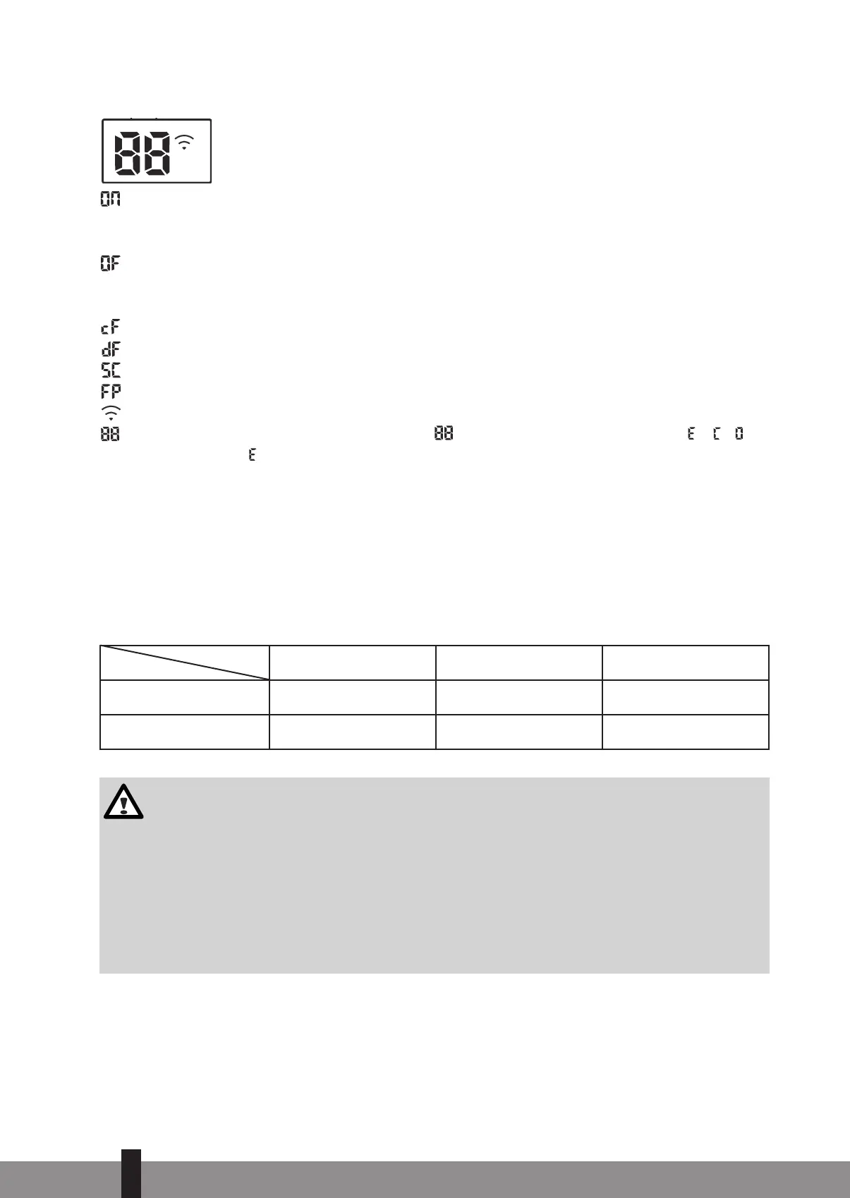 Page #32 background image