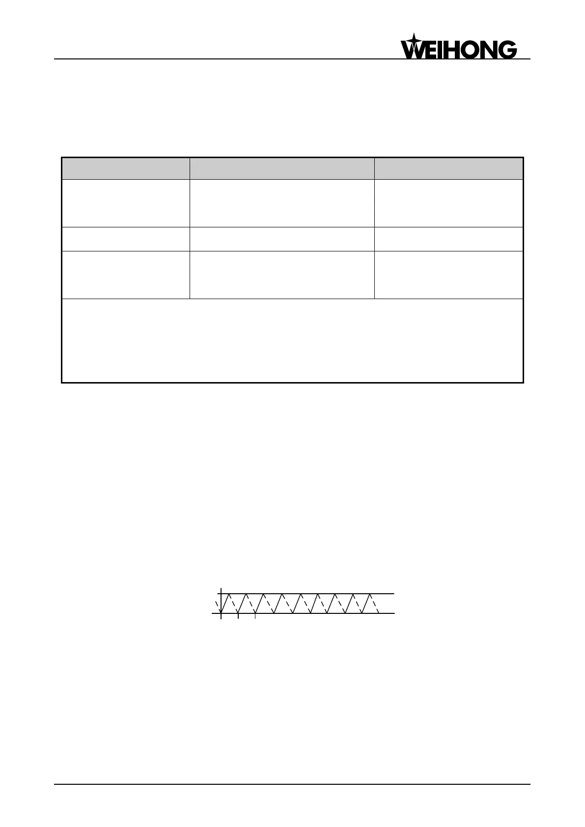 Page #65 background image