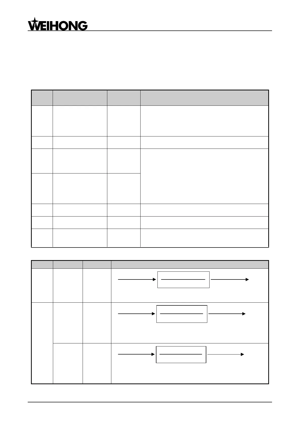 Page #114 background image
