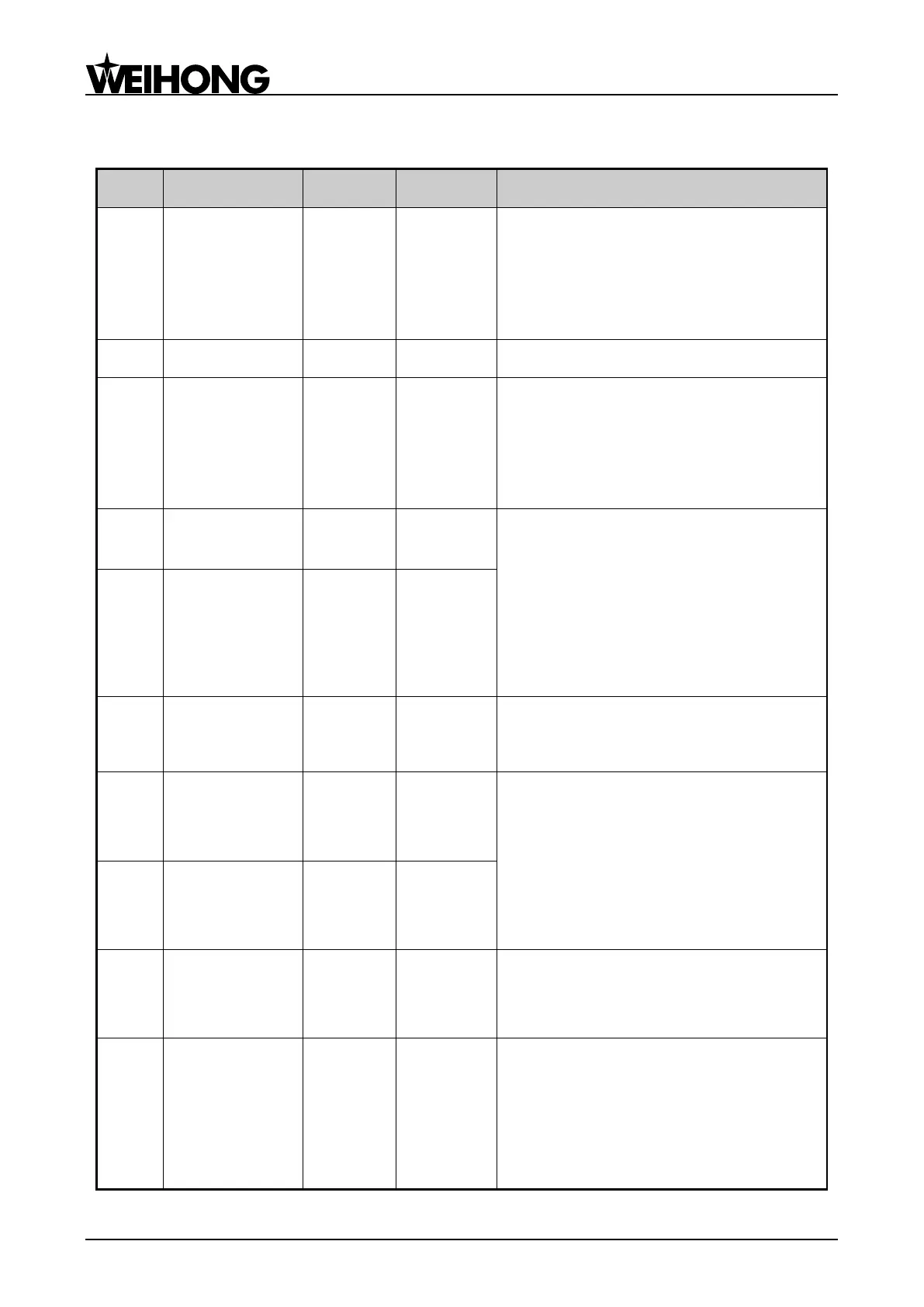 Page #128 background image