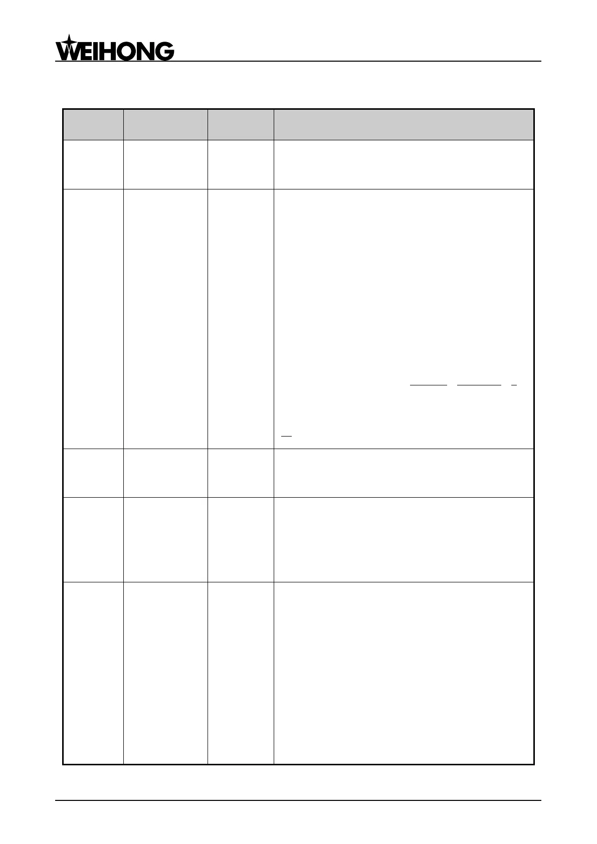 Page #134 background image