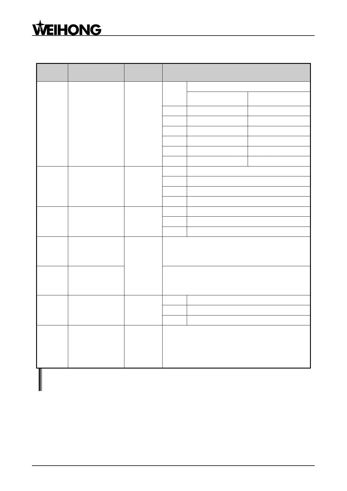 Page #138 background image