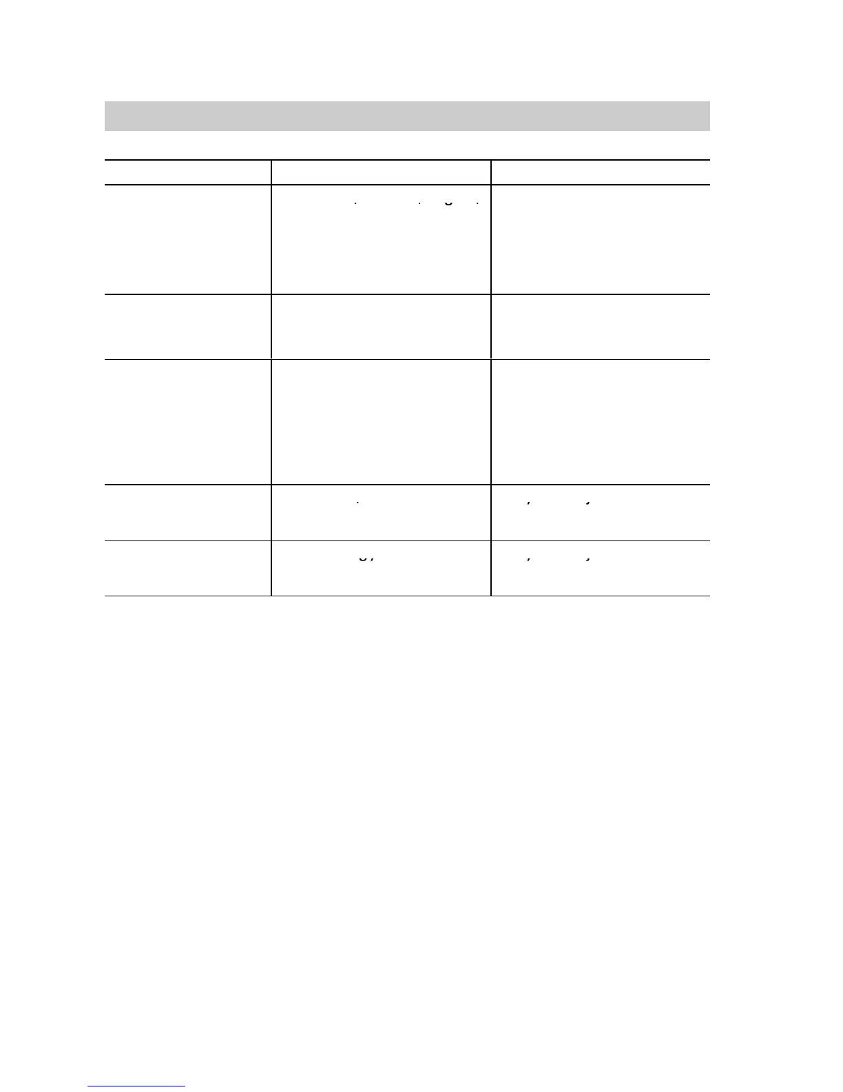 Page #110 background image