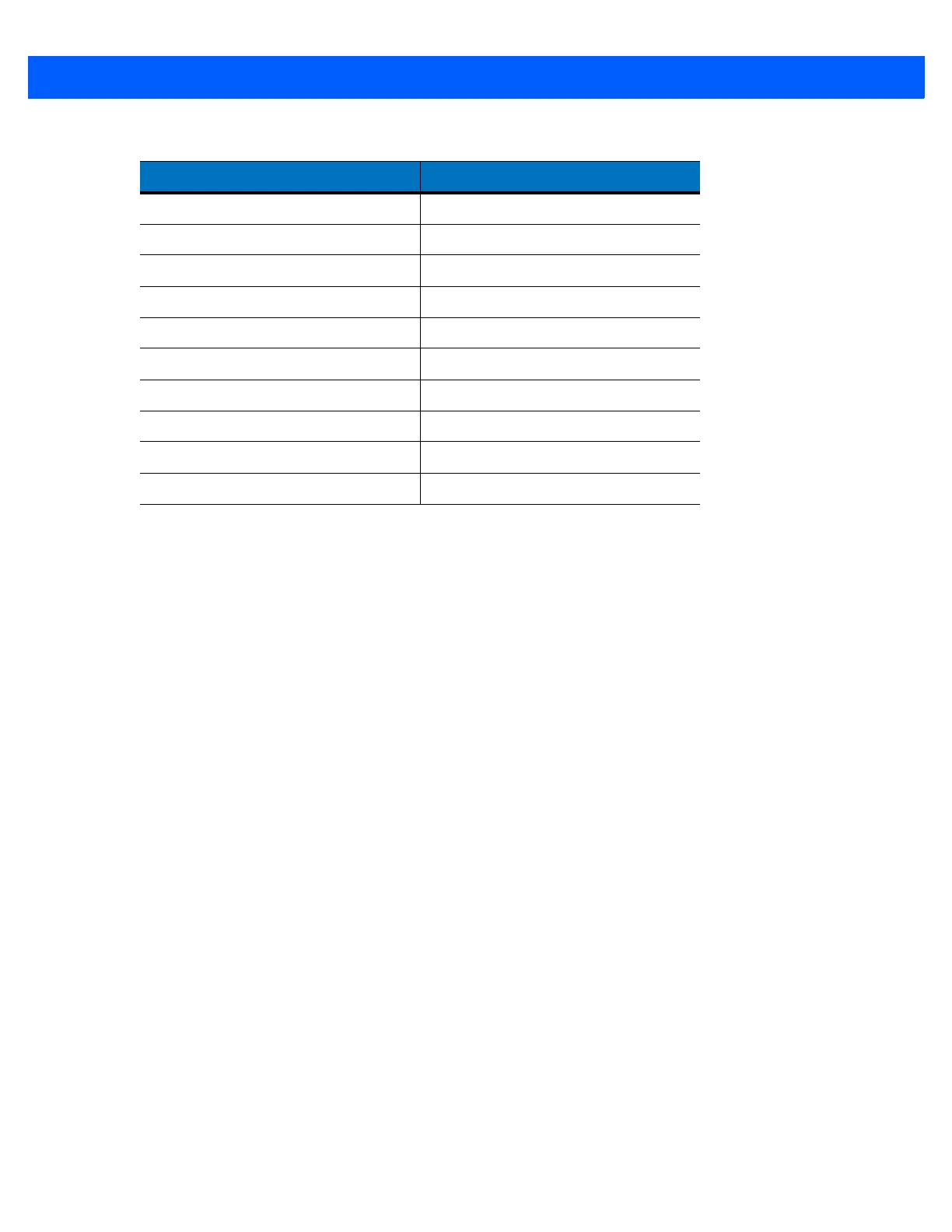 Page #147 background image